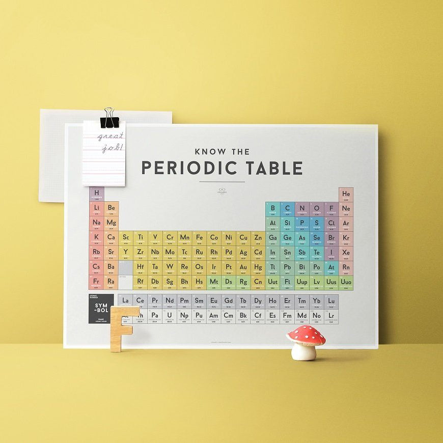 LOVE THIS! Squared Charts - Periodic Table from Squared Charts - shop at littlewhimsy NZ