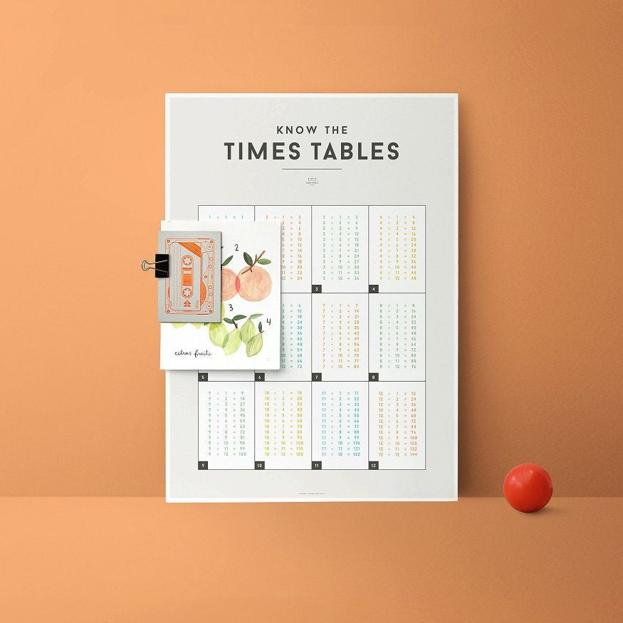 LOVE THIS! Squared Charts - Times Tables from Squared Charts - shop at littlewhimsy NZ