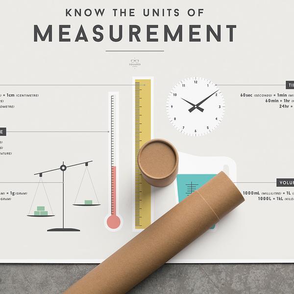 LOVE THIS! Squared Charts - Measurement from Squared Charts - shop at littlewhimsy NZ