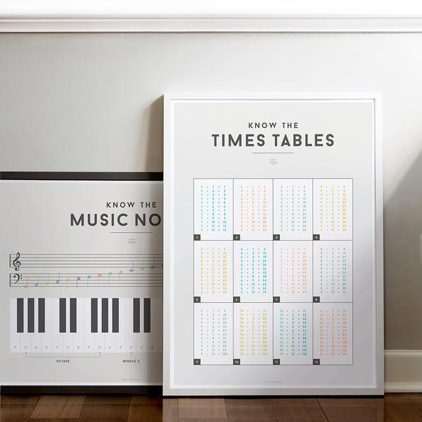 LOVE THIS! Squared Charts - Music Notes from Squared Charts - shop at littlewhimsy NZ