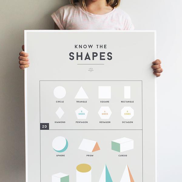 LOVE THIS! Squared Charts - Shapes from Squared Charts - shop at littlewhimsy NZ