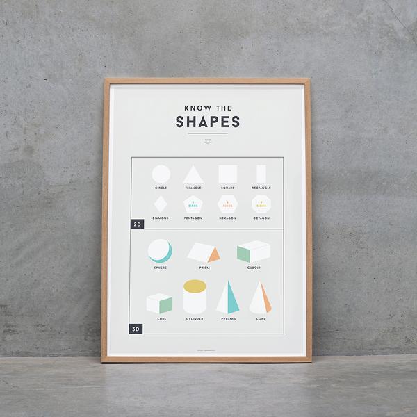 LOVE THIS! Squared Charts - Shapes from Squared Charts - shop at littlewhimsy NZ