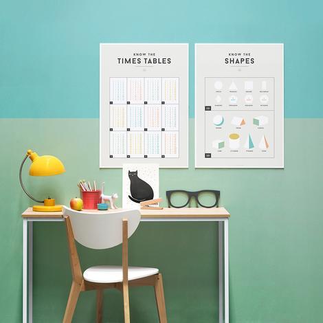 LOVE THIS! Squared Charts - Shapes from Squared Charts - shop at littlewhimsy NZ