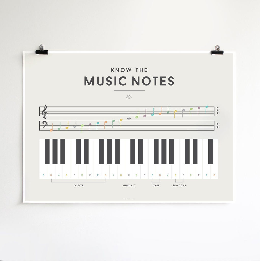 LOVE THIS! Squared Charts - Music Notes from Squared Charts - shop at littlewhimsy NZ