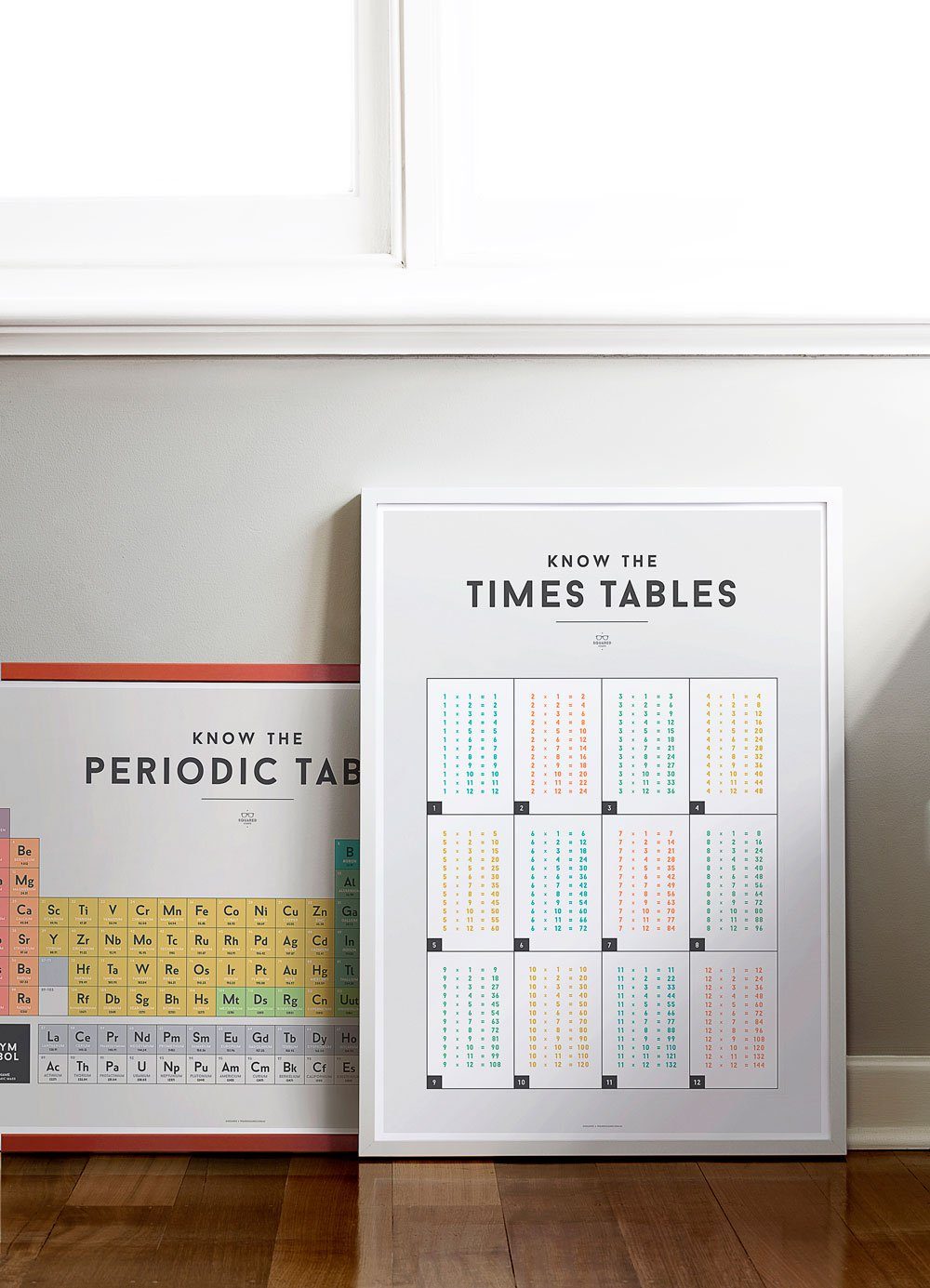 LOVE THIS! Squared Charts - Times Tables from Squared Charts - shop at littlewhimsy NZ