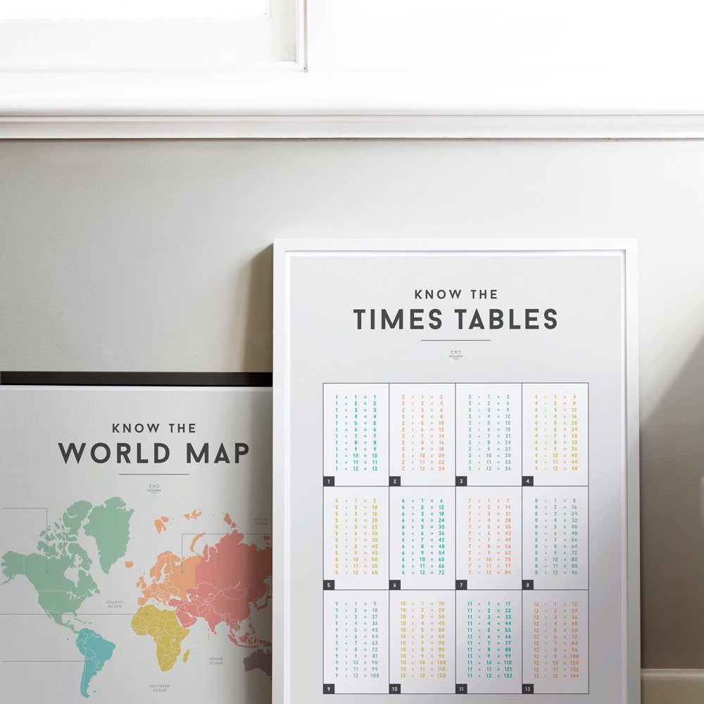 LOVE THIS! Squared Charts - Times Tables from Squared Charts - shop at littlewhimsy NZ
