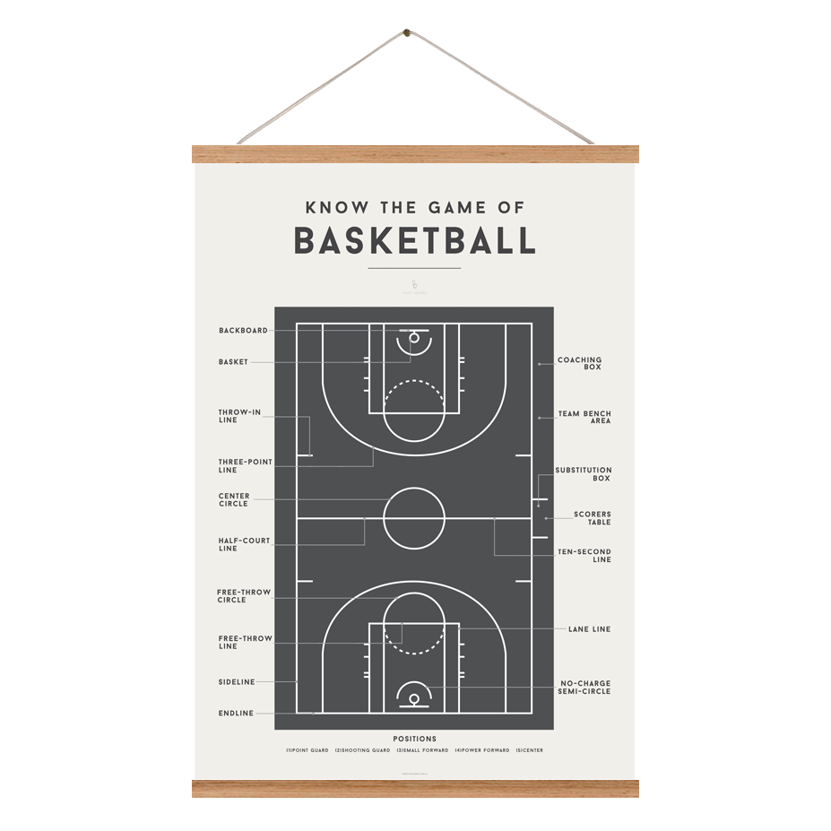 Squared Charts - Basketball – littlewhimsy