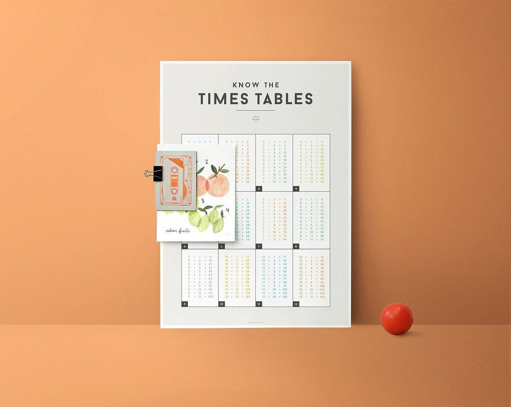 LOVE THIS! Squared Charts - Times Tables from Squared Charts - shop at littlewhimsy NZ