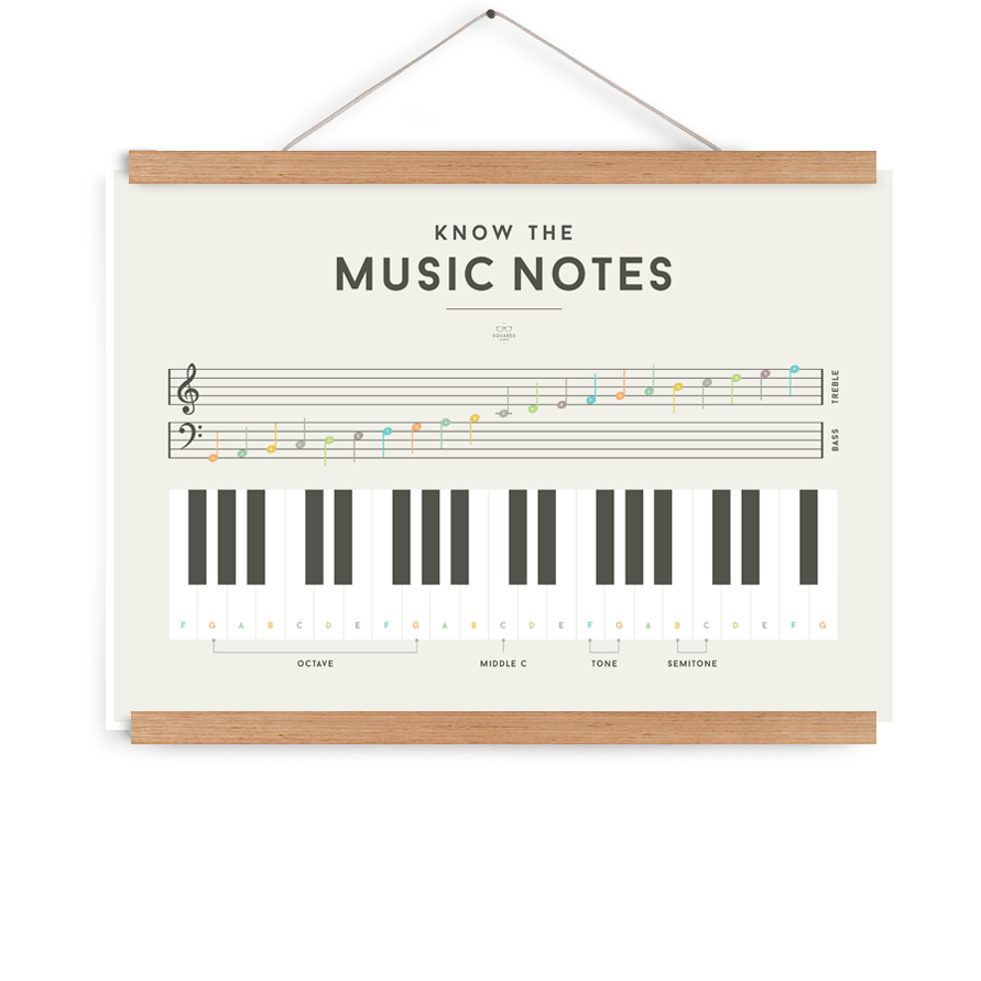 LOVE THIS! Squared Charts - Music Notes from Squared Charts - shop at littlewhimsy NZ