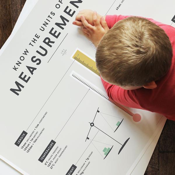 LOVE THIS! Squared Charts - Measurement from Squared Charts - shop at littlewhimsy NZ