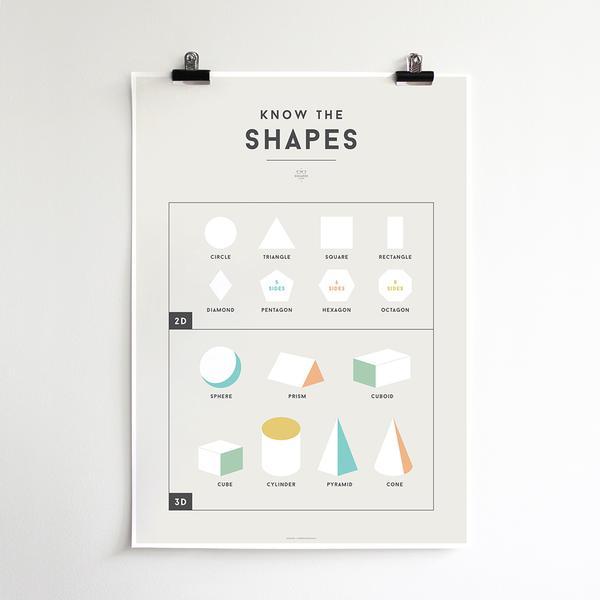 LOVE THIS! Squared Charts - Shapes from Squared Charts - shop at littlewhimsy NZ
