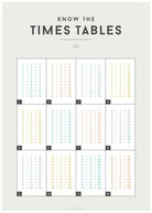 LOVE THIS! Squared Charts - Times Tables from Squared Charts - shop at littlewhimsy NZ