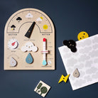 LOVE THIS! My Weather Station from Moon Picnic - shop at littlewhimsy NZ