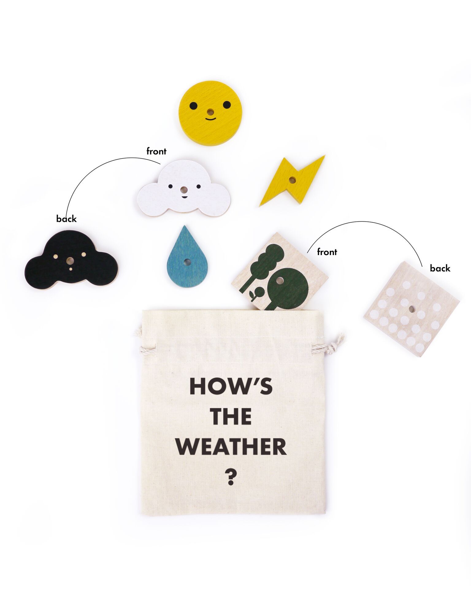 LOVE THIS! My Weather Station from Moon Picnic - shop at littlewhimsy NZ